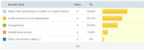 anketa_tabela3 anketa_tabela3